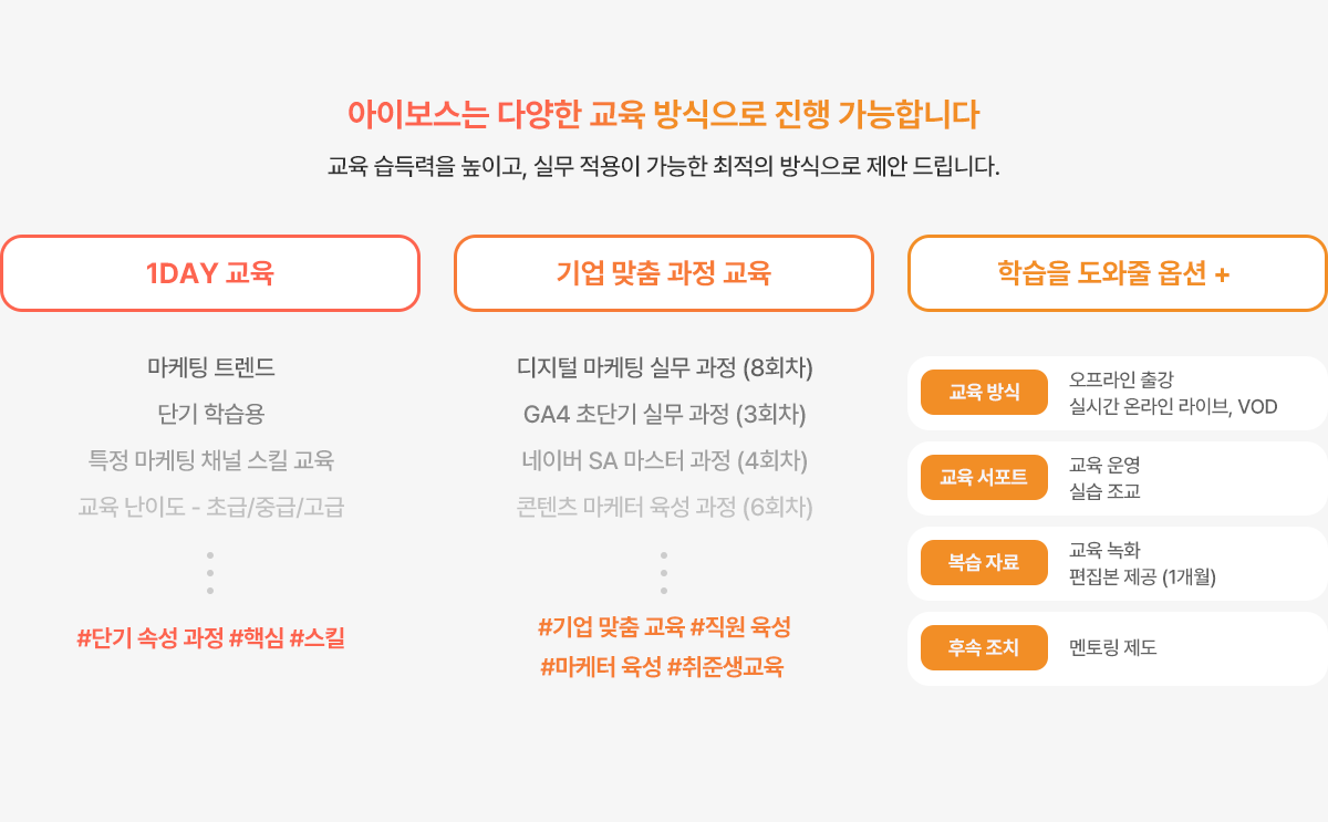 아이보스는 다양한 교육 방식으로 진행 가능합니다. 1DAY 교육, 기업 맞춤 과정 교육, 학습을 도와줄 옵션