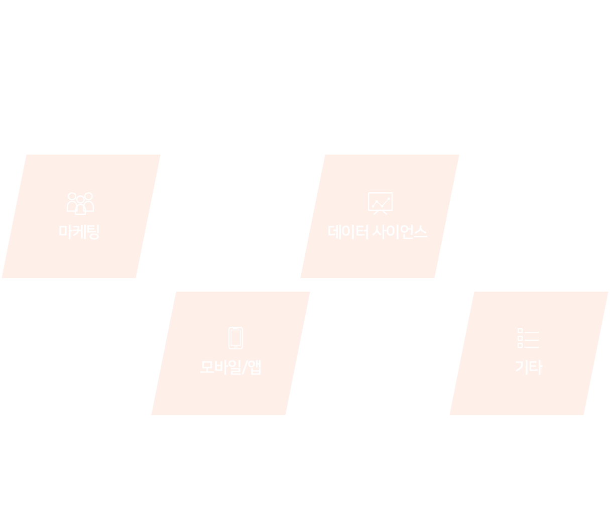 모집분야: 마케팅, IT/프로그래밍, 데이터 사이언스, 콘텐츠 제작, 비즈니스/문서, 모바일/앱, 쇼핑몰/유통, 기타. 실무와 관련된 어떤 강의라도 환영합니다.